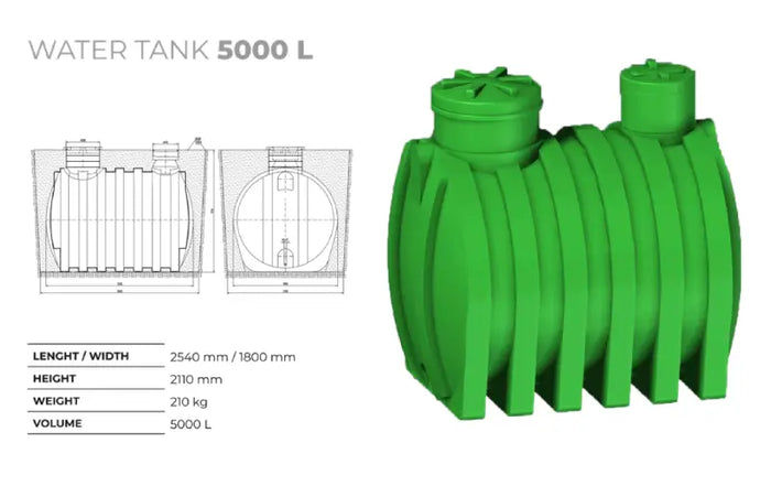 Water tanks & treatment